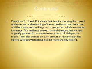 Continued
 Questions 2, 11 and 12 indicate that despite choosing the correct
audience, our understanding of them could have been improved
and there were certain things in our production, which we needed
to change. Our audience wanted minimal dialogue and we had
originally planned for an almost even amount of dialogue and
music. They also wanted an even amount of low and high-key
lighting whereas we had planned for more low-key lighting.
 