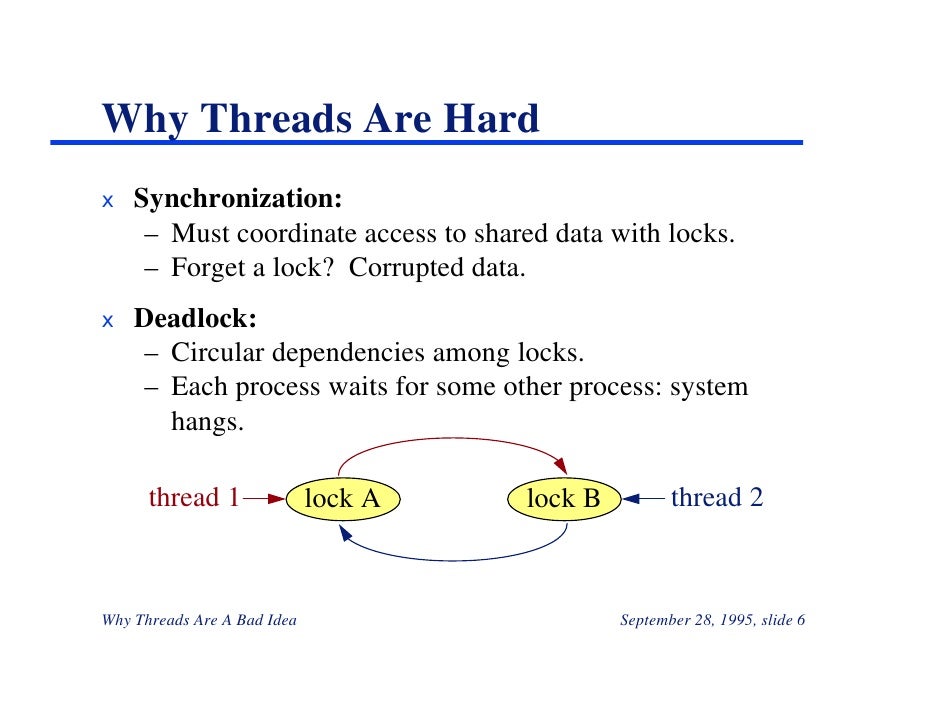 Why threads are a bad idea
