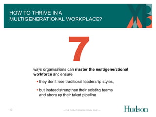 HOW TO THRIVE IN A 
MULTIGENERATIONAL WORKPLACE? 
7 
ways organisations can master the multigenerational 
workforce and ensure 
 they don’t lose traditional leadership styles, 
 but instead strengthen their existing teams 
and shore up their talent pipeline 
—THE GREAT GENERATIONAL SHIFT— 
13 
 