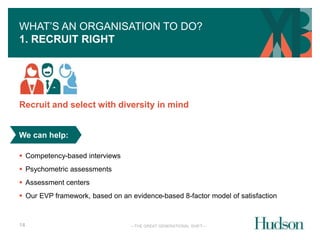 WHAT’S AN ORGANISATION TO DO? 
1. RECRUIT RIGHT 
Recruit and select with diversity in mind 
We can help: 
 Our EVP framework, based on an evidence-based 8-factor model of satisfaction 
—THE GREAT GENERATIONAL SHIFT— 
 Competency-based interviews 
 Psychometric assessments 
 Assessment centers 
14 
 