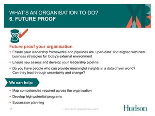 WHAT’S AN ORGANISATION TO DO? 
6. FUTURE PROOF 
Future proof your organisation 
 Ensure your leadership frameworks and pipelines are ‘up-to-date’ and aligned with new 
business strategies for today’s external environment 
 Ensure you assess and develop your leadership pipeline 
 Do you have people who can provide meaningful insights in a data-driven world? 
Can they lead through uncertainty and change? 
We can help: 
 Map competencies required across the organisation 
—THE GREAT GENERATIONAL SHIFT— 
 Develop high potential programs 
 Succession planning 
19 
 