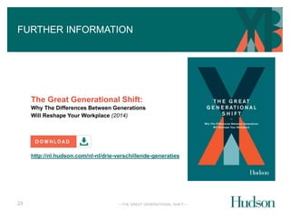 FURTHER INFORMATION 
The Great Generational Shift: 
Why The Differences Between Generations 
Will Reshape Your Workplace (2014) 
—THE GREAT GENERATIONAL SHIFT— 
23 
http://nl.hudson.com/nl-nl/drie-verschillende-generaties 
 