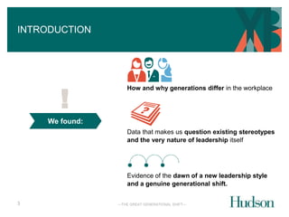 —THE GREAT GENERATIONAL SHIFT— 
INTRODUCTION 
3 
We found: 
How and why generations differ in the workplace 
! 
Data that makes us question existing stereotypes 
and the very nature of leadership itself 
Evidence of the dawn of a new leadership style 
and a genuine generational shift. 
 