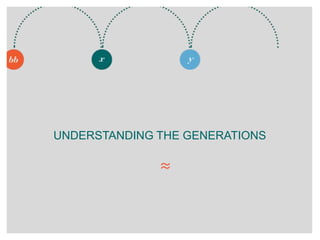 UNDERSTANDING THE GENERATIONS 
 