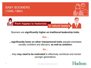 —THE GREAT GENERATIONAL SHIFT— 
BABY BOOMERS 
(1946–1964) 
7 
Boomers are significantly higher on traditional leadership traits. 
But… 
…significantly lower on other interpersonal traits (people-orientated, 
socially confident and altruism), as well as ambition. 
So… 
…they may need to be motivated to effectively contribute and mentor 
younger generations. 
 