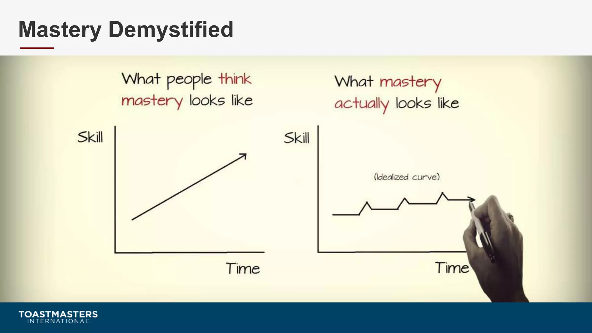 Mastery Demystified
 