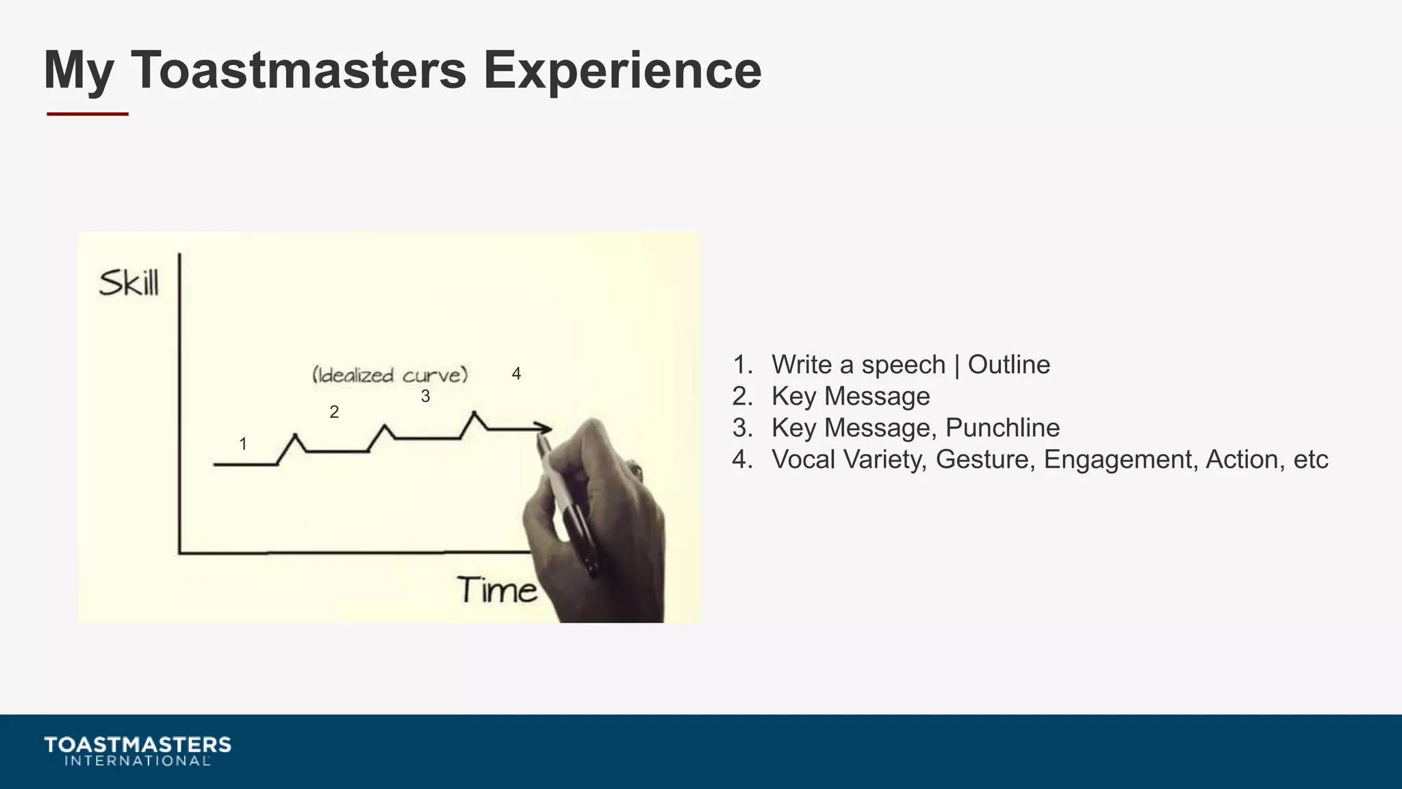 My Toastmasters Experience
1
2
3
4 1. Write a speech | Outline
2. Key Message
3. Key Message, Punchline
4. Vocal Variety, Gesture, Engagement, Action, etc
 