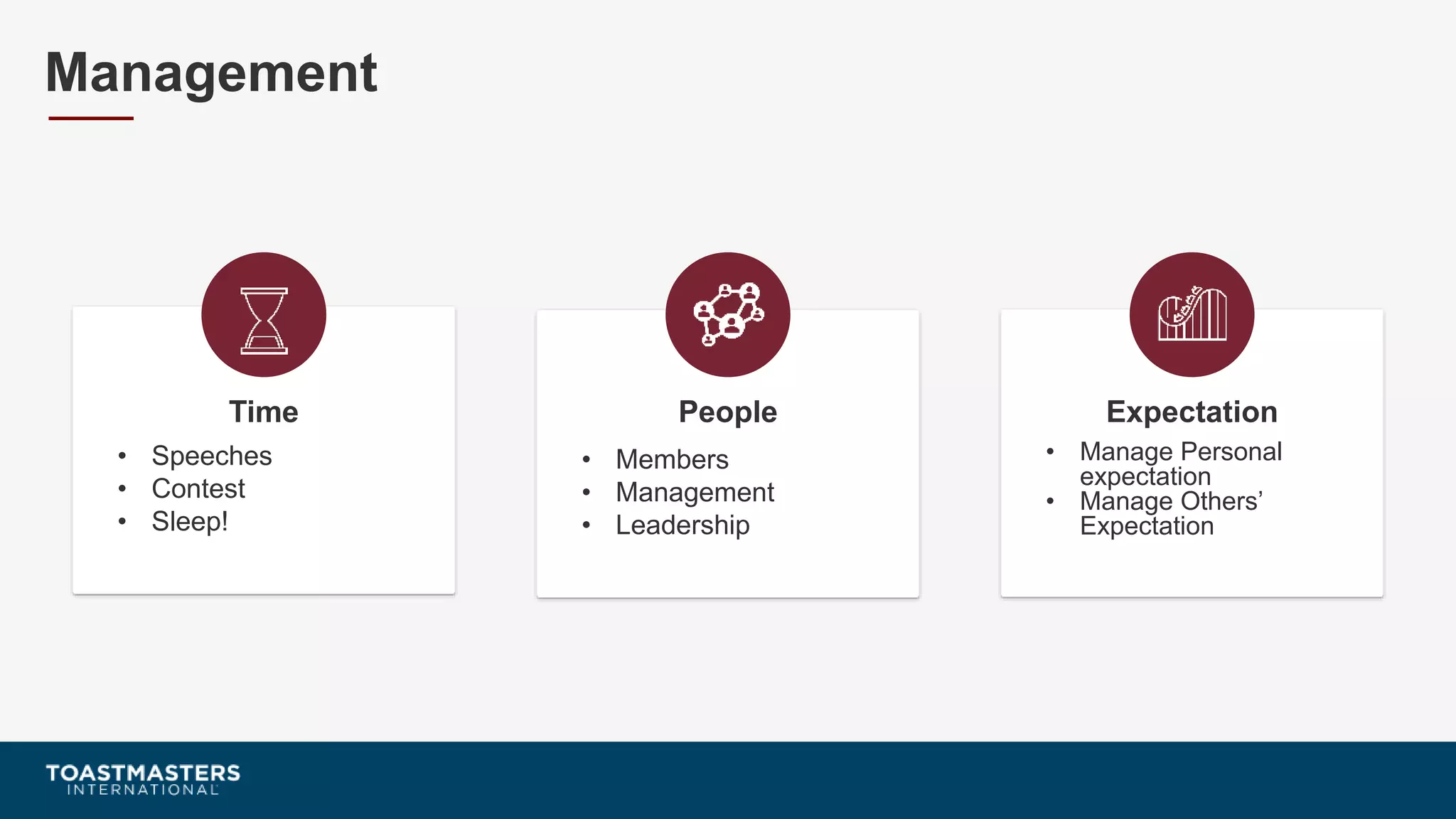 • Speeches
• Contest
• Sleep!
Time
• Members
• Management
• Leadership
People
• Manage Personal
expectation
• Manage Others’
Expectation
Expectation
Management
 