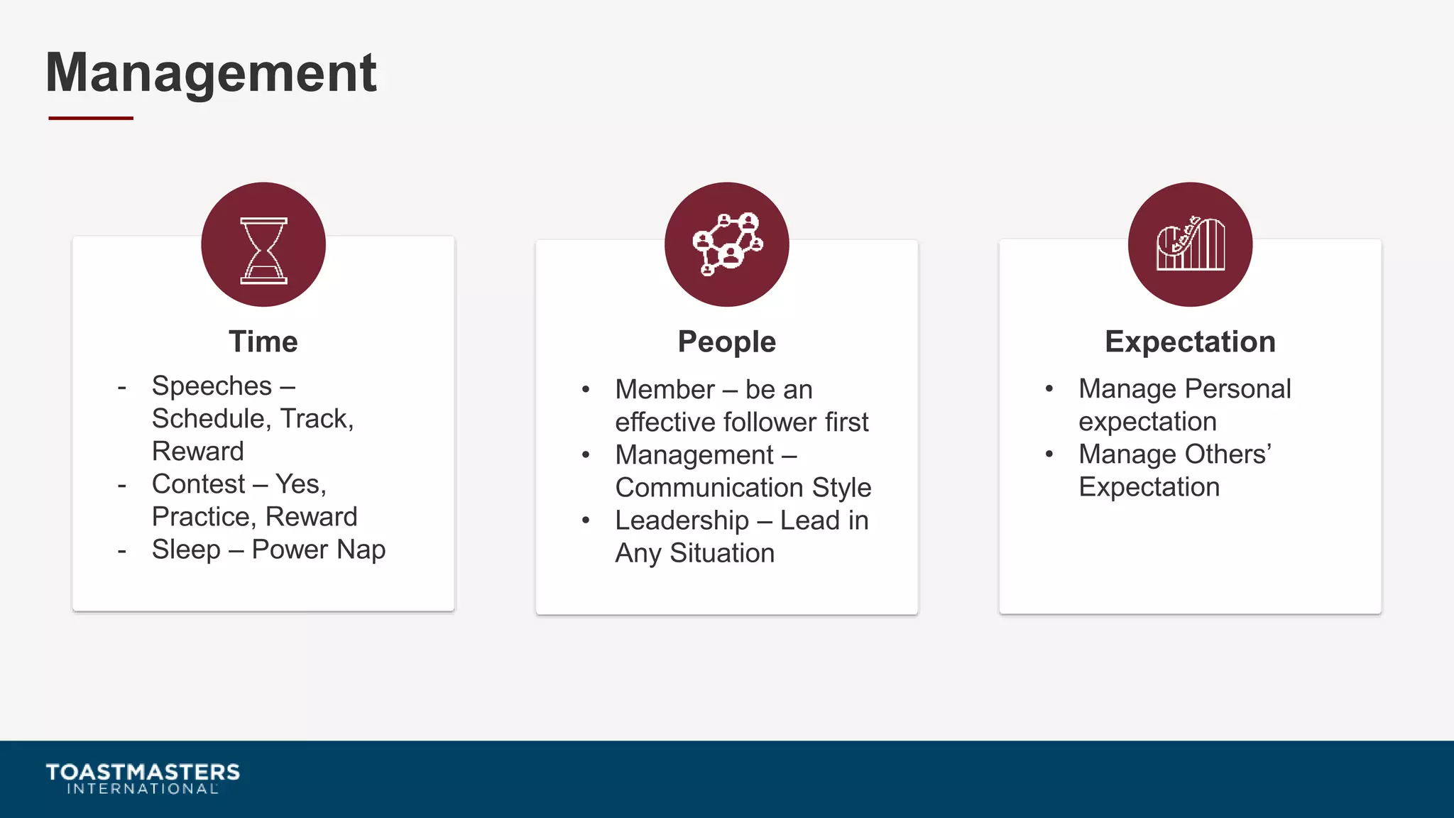 - Speeches –
Schedule, Track,
Reward
- Contest – Yes,
Practice, Reward
- Sleep – Power Nap
Time
• Member – be an
effective follower first
• Management –
Communication Style
• Leadership – Lead in
Any Situation
People
• Manage Personal
expectation
• Manage Others’
Expectation
Expectation
Management
 
