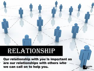Relationship Our relationship with you is important as are our relationships with others who we can call on to help you. 