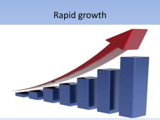 Rapid growth

 