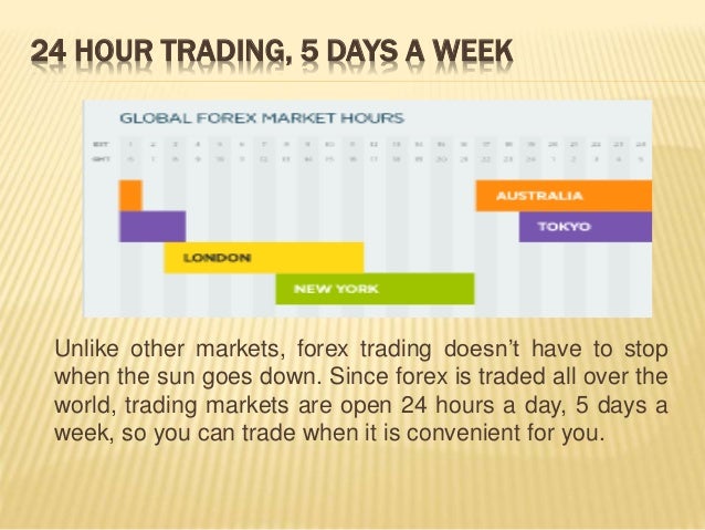 Forex Market Hours - Live Forex Market Clock & Session Times why forex trade close only