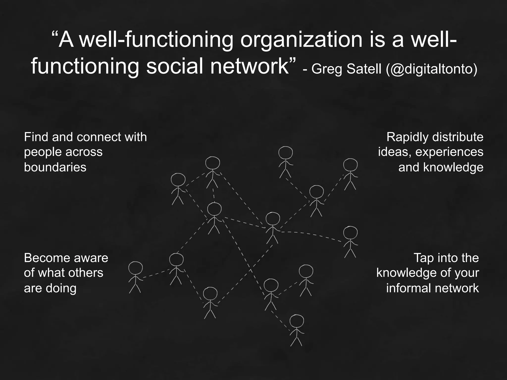 “A well-functioning organization is a well-
 functioning social network” - Greg Satell (@digitaltonto)


Find and connect with                          Rapidly distribute
people across                                ideas, experiences
boundaries                                      and knowledge




Become aware                                        Tap into the
of what others                               knowledge of your
are doing                                      informal network
 