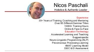 Nicos Paschali
Holistice & Authentic Leader
Experience
30+ Years of Training, Coaching and Mentoring
Over 65 Different Seminar Titles
13000+ Training Hours
Online & Face-to-Face
Education Technology
Accelerated Learning and Teaching
Suggestopedia
Neuro-Linguistic Programming (NLP)
Preconscious Processing Learning
4MAT Learning Model
DiSC & EI Assessment
 