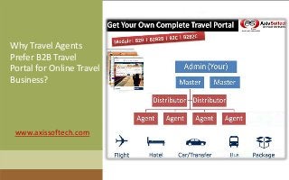 Why Travel Agents
Prefer B2B Travel
Portal for Online Travel
Business?
www.axissoftech.com
 
