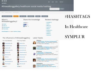 #HASHTAGS
In Healthcare
SYMPLUR
 