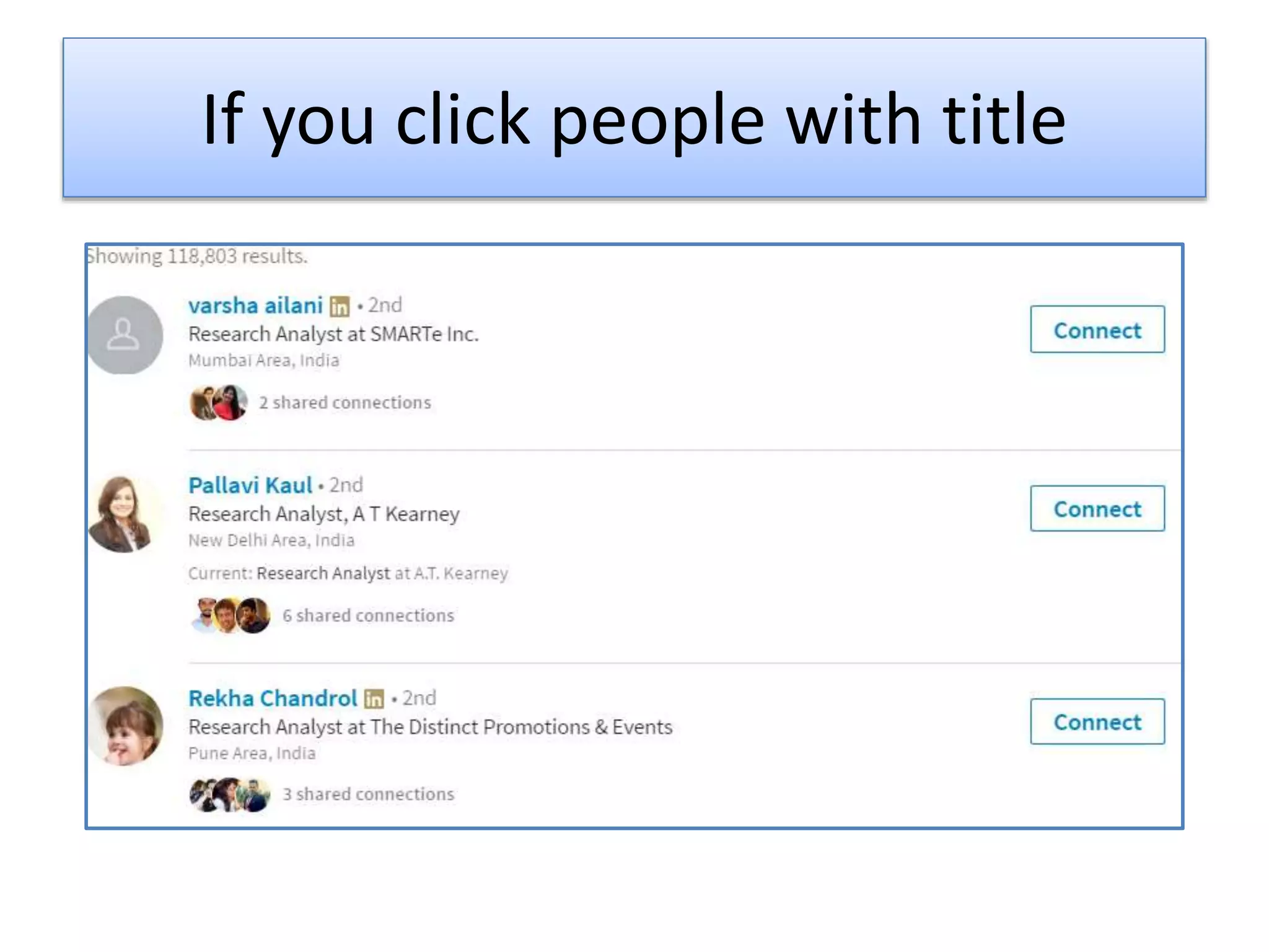 If you click people with title
 