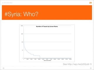 29

#Syria: Who?

See http://wp.me/p3QiJd-1I

 