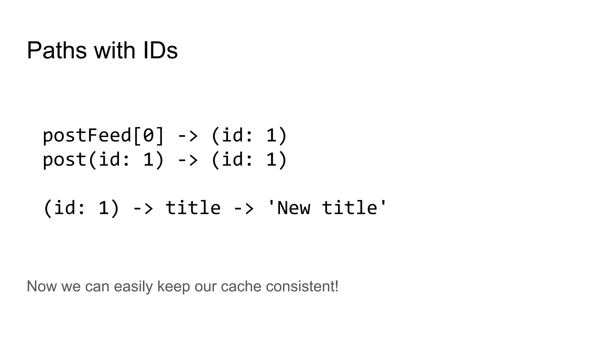 Paths with IDs
Now we can easily keep our cache consistent!
postFeed[0] -> (id: 1)
post(id: 1) -> (id: 1)
(id: 1) -> title -> 'New title'
 