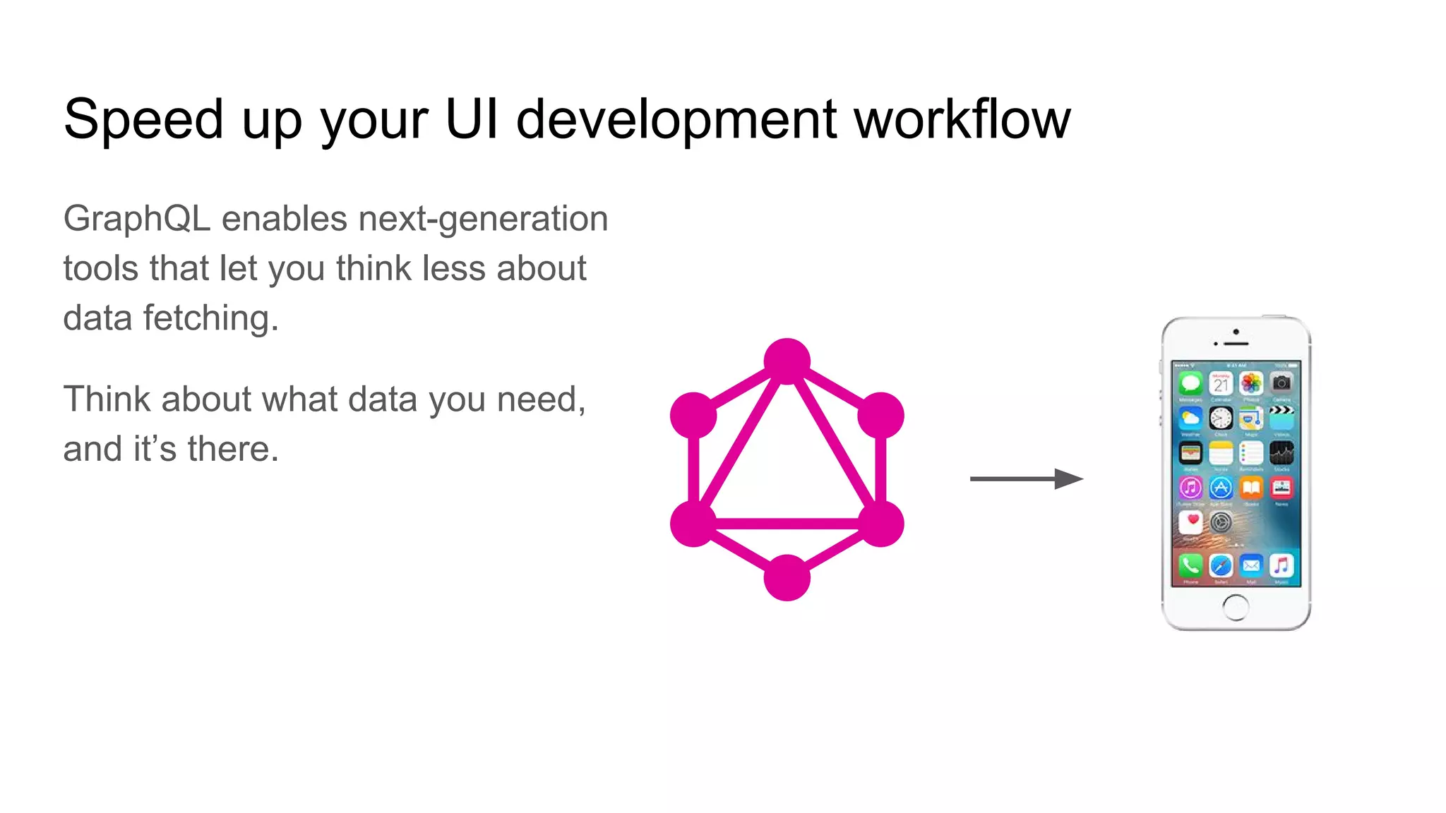 Speed up your UI development workflow
GraphQL enables next-generation
tools that let you think less about
data fetching.
Think about what data you need,
and it’s there.
 