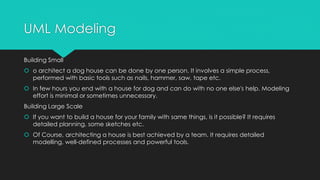 Why Uml Modeling Ppt Why Uml Modeling Ppt