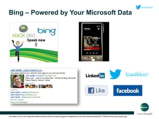 Bing – Powered by Your Microsoft Data

cdn-static.cnet.co.uk/i/c/blg/cat/mobiles/windows-phone-8-speech.jpg/www.thegeeksclub.com/wp-content/uploads/2011/06/xbox-bing-voice-search.jpg

 