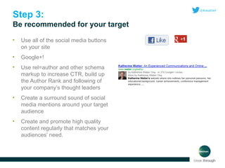 Step 3:
Be recommended for your target
•

Use all of the social media buttons
on your site

•

Google+!

•

Use rel=author and other schema
markup to increase CTR, build up
the Author Rank and following of
your company’s thought leaders

•

Create a surround sound of social
media mentions around your target
audience

•

Create and promote high quality
content regularly that matches your
audiences’ need.

 