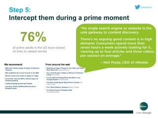 Step 5:
Intercept them during a prime moment

76%
of online adults in the US have clicked
on links to related stories

 