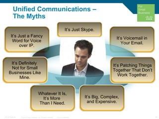 © 2010 Cisco Systems, Inc. All rights reserved. Cisco Confidential 10C97-574449-00
It’s Just a Fancy
Word for Voice
over IP.
It’s Voicemail in
Your Email.
Unified Communications –
The Myths
It’s Just Skype.
Whatever It Is,
It’s More
Than I Need.
It’s Definitely
Not for Small
Businesses Like
Mine.
It’s Big, Complex,
and Expensive.
It’s Patching Things
Together That Don’t
Work Together.
 