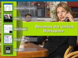 © 2010 Cisco Systems, Inc. All rights reserved. Cisco Confidential 15C97-574449-00
Mobility
Virtual Office
Web Portals
Video
Application Integration
Becomes the UnifiedBecomes the Unified
WorkspaceWorkspace
 