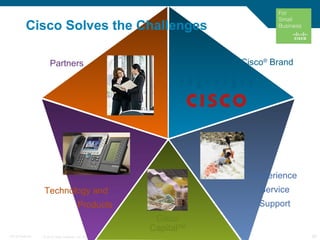 © 2010 Cisco Systems, Inc. All rights reserved. Cisco Confidential 28C97-574449-00
Cisco®
Brand
Experience
Service
Support
Cisco
CapitalSM
Partners
Technology and
Products
Cisco Solves the Challenges
 