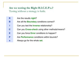 Are we testing the Right B.I.C.E.P.s.?
Testing without a strategy is futile.
R Are the results right?
B Are all the Boundary conditions correct?
I Can you test the Inverse relationship?
C Can you Cross-check using other methods/means?
E Can you force Error conditions to happen?
P Are Performance conditions within bounds?
s Always go for the whole set.
 