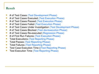 Result
 # of Test Cases (Test Development Phase)
 # of Test Cases Executed (Test Execution Phase)
 # of Test Cases Passed (Test Execution Phase)
 # of Test Cases Failed (Test Execution Phase)
 # of Test Cases Under Investigation (Test Development Phase)
 # of Test Cases Blocked (Test dev/execution Phase)
 # of Test Cases Re-executed (Regression Phase)
 # of First Run Failures (Test Execution Phase)
 Total Executions (Test Reporting Phase)
 Total Passes (Test Reporting Phase)
 Total Failures (Test Reporting Phase)
 Test Case Execution Time ((Test Reporting Phase)
 Test Execution Time (Test Reporting Phase)
 
