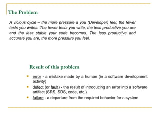 Result of this problem error  - a mistake made by a human (in a software development activity) defect  (or  fault ) - the result of introducing an error into a software artifact (SRS, SDS, code, etc.) failure  - a departure from the required behavior for a system A vicious cycle – the more pressure a you (Developer) feel, the fewer tests you writes. The fewer tests you write, the less productive you are and the less stable your code becomes. The less productive and accurate you are, the more pressure you feel. The Problem 