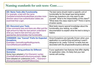 Naming standards for unit tests- Cont…… If your application has features that differ slightly for application roles, it's likely that your test names will overlap. CONSIDER: Using prefixes for Different Scenarios   Some have adopted  a  For<Scenario>  syntax (CanGetPreferencesForAnonymousUser).  Other have adopted an underscore  prefix  _<Scenario>  (AnonymousUser_CanGetPreferences). Since Exceptions are typically thrown when your application is a performing something it wasn't designed to do, prefix "Cannot" to tests that are decorated with the  [ExpectedException]  attribute. CONSIDER: Use "Cannot" Prefix for Expected Exceptions   Examples:  CannotAcceptNullArguments ,  CannotRetrieveInvalidRecord . Most tests require special knowledge about the functionality your testing, so a little documentation to explain what the test is doing is helpful. DO: Document your Tests   A few comments here and there are often just the right amount to help the next person understand what you need to test and how your test approaches demonstrates that functionality. The test name should match a specific unit of functionality for the target type being tested. Some key questions you may want to ask yourself: "what is the responsibility of this class?" "What does this class need to do?" Think in terms of action words. DO: Name Tests after Functionality   For example, a test with the name  CanDetermineAuthenticatedState  provides more direction about how authentication states are examined than  Login . 