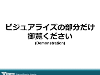 ビジュアライズの部分だけ
御覧ください
(Demonstration)
 