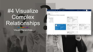 #4 Visualize
Complex
Relationships
Visual Hierarchies
 