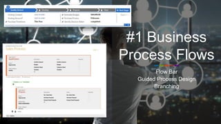 #1 Business
Process Flows
Flow Bar
Guided Process Design
Branching
 