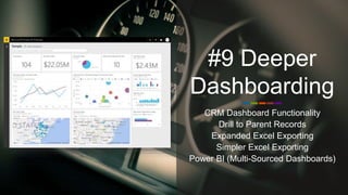 #9 Deeper
Dashboarding
CRM Dashboard Functionality
Drill to Parent Records
Expanded Excel Exporting
Simpler Excel Exporting
Power BI (Multi-Sourced Dashboards)
 
