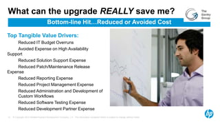 © Copyright 2013 Hewlett-Packard Development Company, L.P. The information contained herein is subject to change without notice.12
What can the upgrade REALLY save me?
Top Tangible Value Drivers:
Reduced IT Budget Overruns
Avoided Expense on High Availability
Support
Reduced Solution Support Expense
Reduced Patch/Maintenance Release
Expense
Reduced Reporting Expense
Reduced Project Management Expense
Reduced Administration and Development of
Custom Workflows
Reduced Software Testing Expense
Reduced Development Partner Expense
Bottom-line Hit…Reduced or Avoided Cost
 