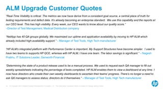 © Copyright 2013 Hewlett-Packard Development Company, L.P. The information contained herein is subject to change without notice.15
ALM Upgrade Customer Quotes
“Real-Time Visibility is critical. The metrics we now have derive from a consistent goal source, a central place of truth for
testing requirements and defect data. It’s already becoming an enterprise standard. We use this capability and the reports at
our CEO level. This has high visibility. Every week, our CEO wants to know about our quality score.”
–Director of Test Management, Medical Distribution company
“NetApp has 40 QA groups globally. We maximized our uptime and application availability by moving to HP ALM which
already included high-availability support.” – Manager of Test Tools, High Tech manufacturer
“HP ALM’s integrated platform with Performance Center is important. My Support Structures have become simpler. I used to
have two teams to supports HP QCE, whereas with HP ALM, I have one team. The labor savings is significant.” – Nagesh
Prabhu, IT Solutions Leader, Genworth Financial
“Determining the state of a product release used to be a manual process. We used to request each QA manager to fill out
weekly spreadsheets indicating the percentage of tests completed. HP ALM enables them to view a dashboard at any time. I
now have directors who create their own weekly dashboards to ascertain their teams’ progress. There’s no longer a need to
ask QA managers to assess status; directors do it themselves.” – Manager of Test Tools, High Tech manufacturer
 