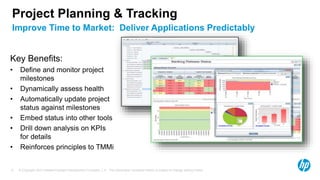 © Copyright 2013 Hewlett-Packard Development Company, L.P. The information contained herein is subject to change without notice.5
Improve Time to Market: Deliver Applications Predictably
Project Planning & Tracking
Key Benefits:
• Define and monitor project
milestones
• Dynamically assess health
• Automatically update project
status against milestones
• Embed status into other tools
• Drill down analysis on KPIs
for details
• Reinforces principles to TMMi
 