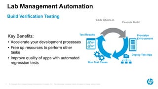 © Copyright 2013 Hewlett-Packard Development Company, L.P. The information contained herein is subject to change without notice.7
Lab Management Automation
Build Verification Testing
Key Benefits:
• Accelerate your development processes
• Free up resources to perform other
tasks
• Improve quality of apps with automated
regression tests
Provision
Environment
Deploy Test App
Run Test Cases
Test Results
Code Check-in
Execute Build
 