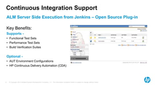 © Copyright 2013 Hewlett-Packard Development Company, L.P. The information contained herein is subject to change without notice.8
Continuous Integration Support
ALM Server Side Execution from Jenkins – Open Source Plug-in
Key Benefits:
Supports -
• Functional Test Sets
• Performance Test Sets
• Build Verification Suites
Optional -
• AUT Environment Configurations
• HP Continuous Delivery Automation (CDA)
 