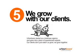 5   We grow
    with our clients.

    Urbanbaze started as a briefcase agency
    and grew into a team of experienced experts.
    Our clients don’t just watch us grow; we grow together.
 