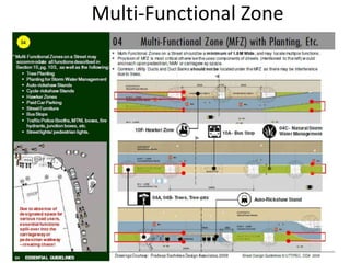Multi-Functional Zone
 