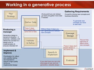 Working in a generative process Plan Strategy Gather Data Validate  & Refine Specify &  Implement To generate new concepts you have to start here If you start here you can only drive ease of use, and not generative, valuable design Without these 2 steps you can’t generate and validate new concepts Evaluate Concept  Design Prioritization for rollout and usability testing are important to ensure a high quality UX for an implemented design Implement & Improve Generative design is dynamic & iterative – it produces, validates, and refines the concept to a design prior to implementation & ensures intended UX Producing a  Concept Crucial for driving new concepts and business directions Gathering Requirements At any point you can always go back and gather more data if needed These 2 steps don’t gather the same kind of data These 2 steps don’t impact design in the same way This isn’t the right kind of data to drive new concepts 