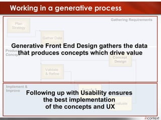 Working in a generative process Implement & Improve Producing a  Concept Gathering Requirements Plan Strategy Gather Data Validate  & Refine Specify &  Implement Evaluate Concept  Design Generative Front End Design gathers the data  that produces concepts which drive value Following up with Usability ensures  the best implementation  of the concepts and UX 