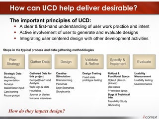 How can UCD help deliver desirable? <ul><li>The important principles of UCD:  </li></ul><ul><ul><li>A clear & first-hand u...