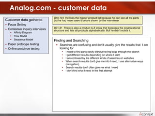 Analog.com - customer data <ul><li>Customer data gathered </li></ul><ul><li>Focus Setting </li></ul><ul><li>Contextual inq...